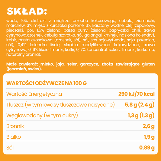 sklad zupy wietnamskiej z kurczakiem pan pomidor